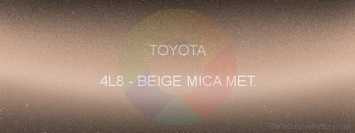 Pintura Toyota 4L8 Beige Mica Met.