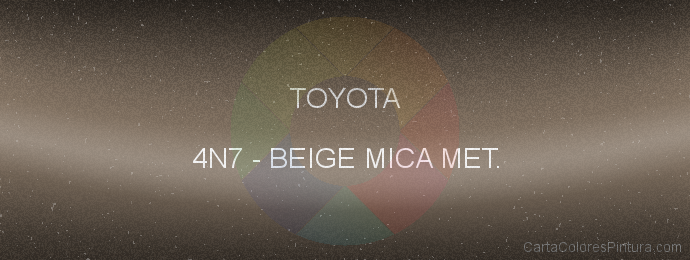 Pintura Toyota 4N7 Beige Mica Met.