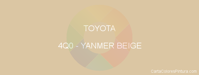 Pintura Toyota 4Q0 Yanmer Beige