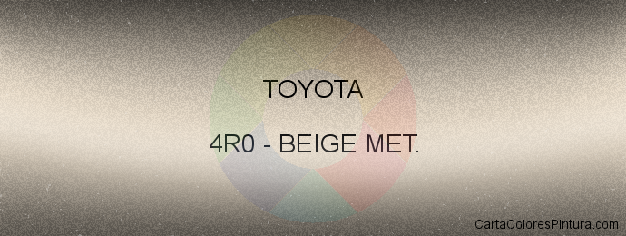 Pintura Toyota 4R0 Beige Met.