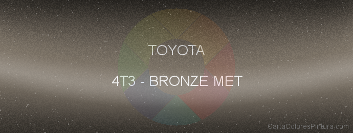 Pintura Toyota 4T3 Bronze Met