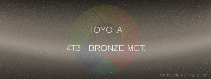 Pintura Toyota 4T3 Bronze Met.