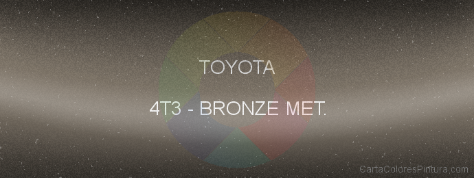 Pintura Toyota 4T3 Bronze Met