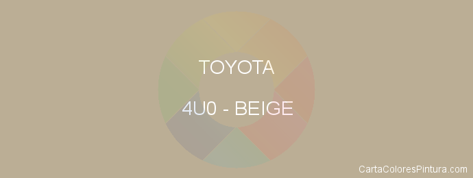 Pintura Toyota 4U0 Beige