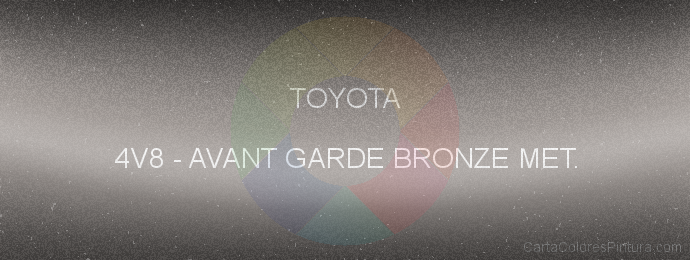 Pintura Toyota 4V8 Avant Garde Bronze Met.
