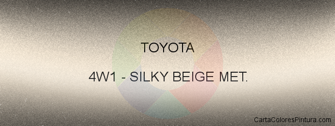 Pintura Toyota 4W1 Silky Beige Met.