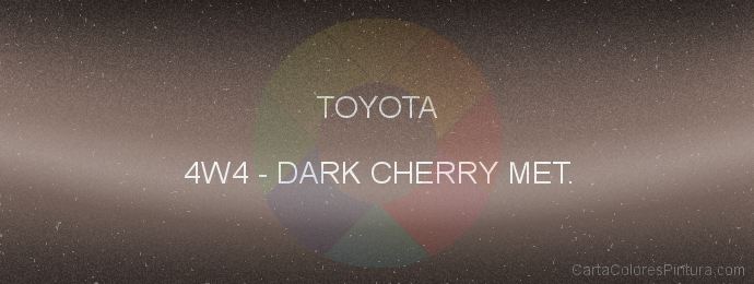 Pintura Toyota 4W4 Dark Cherry Met.