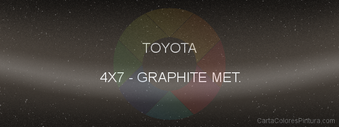 Pintura Toyota 4X7 Graphite Met.