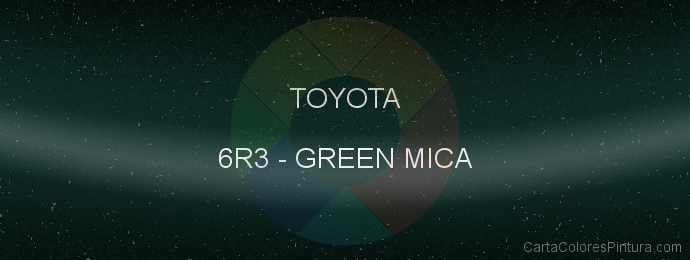 Pintura Toyota 6R3 Green Mica