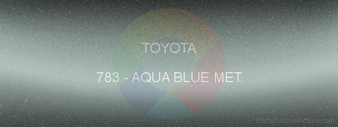Pintura Toyota 783 Aqua Blue Met.