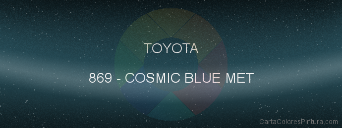 Pintura Toyota 869 Cosmic Blue Met