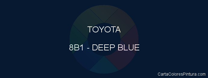 Pintura Toyota 8B1 Deep Blue
