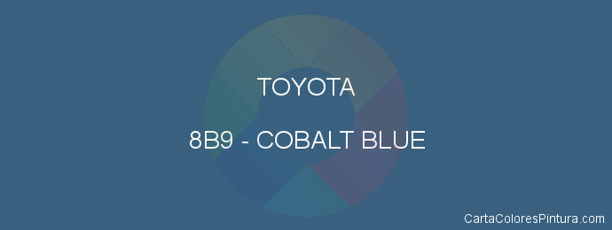 Pintura Toyota 8B9 Cobalt Blue