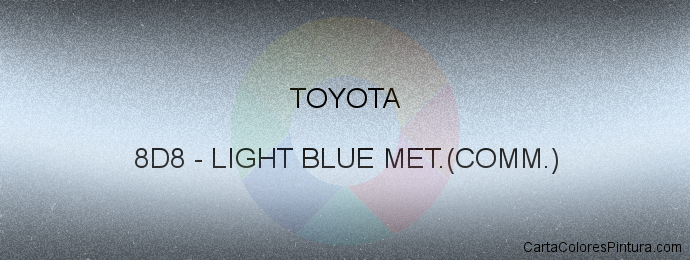 Pintura Toyota 8D8 Light Blue Met.(comm.)