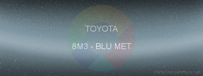 Pintura Toyota 8M3 Blu Met.