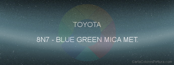 Pintura Toyota 8N7 Blue Green Mica Met.