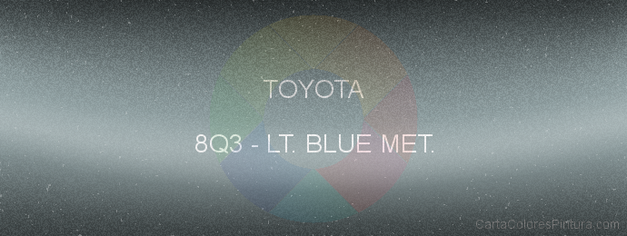 Pintura Toyota 8Q3 Lt. Blue Met.
