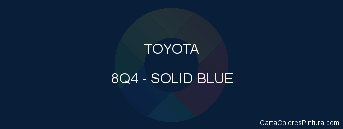 Pintura Toyota 8Q4 Solid Blue