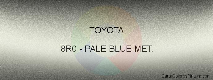 Pintura Toyota 8R0 Pale Blue Met.