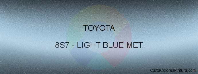 Pintura Toyota 8S7 Light Blue Met.