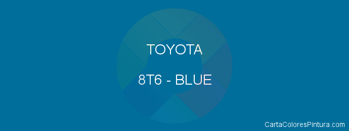 Pintura Toyota 8T6 Blue