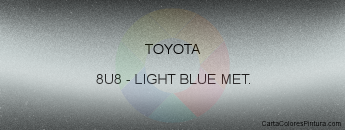 Pintura Toyota 8U8 Light Blue Met.