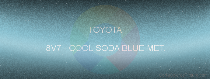 Pintura Toyota 8V7 Cool Soda Blue Met.