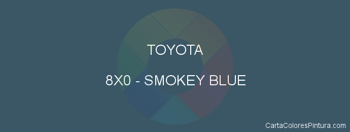 Pintura Toyota 8X0 Smokey Blue