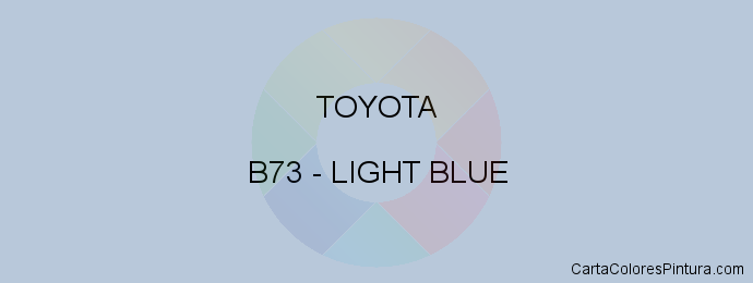 Pintura Toyota B73 Light Blue