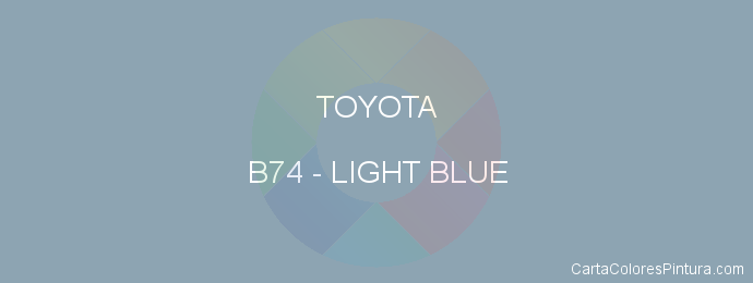 Pintura Toyota B74 Light Blue