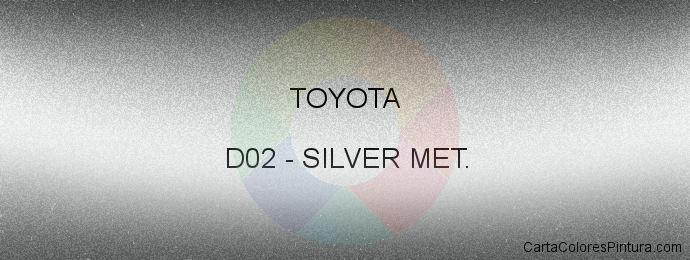 Pintura Toyota D02 Silver Met.