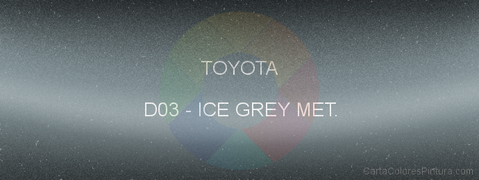 Pintura Toyota D03 Ice Grey Met.