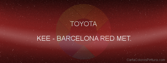 Pintura Toyota KEE Barcelona Red Met.