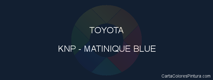 Pintura Toyota KNP Matinique Blue