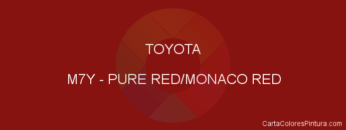 Pintura Toyota M7Y Pure Red/monaco Red