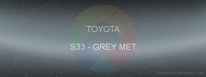 Pintura Toyota S33 Grey Met.