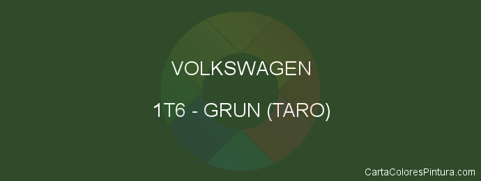 Pintura Volkswagen 1T6 Grun (taro)
