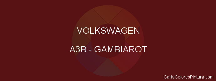 Pintura Volkswagen A3B Gambiarot