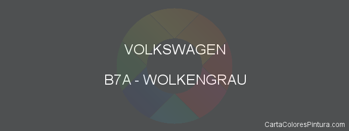 Pintura Volkswagen B7A Wolkengrau