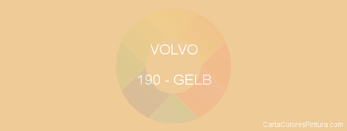 Pintura Volvo 190 Gelb