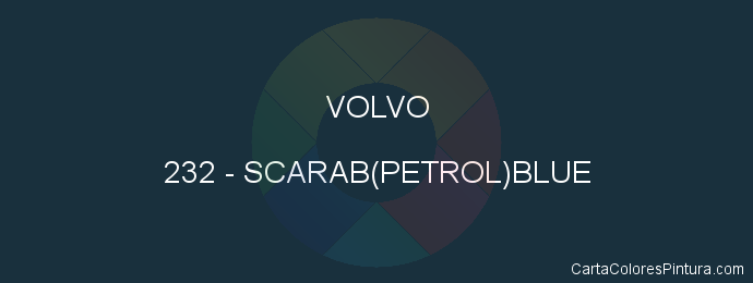 Pintura Volvo 232 Scarab(petrol)blue