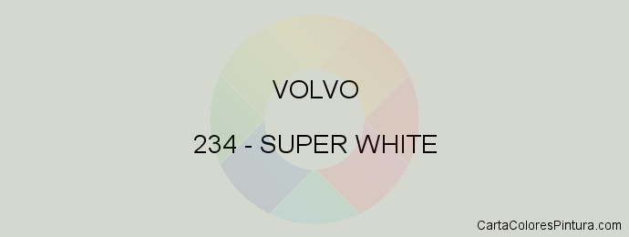 Pintura Volvo 234 Super White
