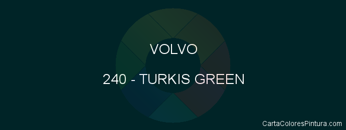 Pintura Volvo 240 Turkis Green