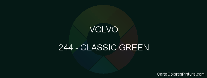 Pintura Volvo 244 Classic Green