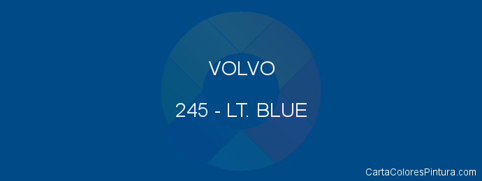 Pintura Volvo 245 Lt. Blue