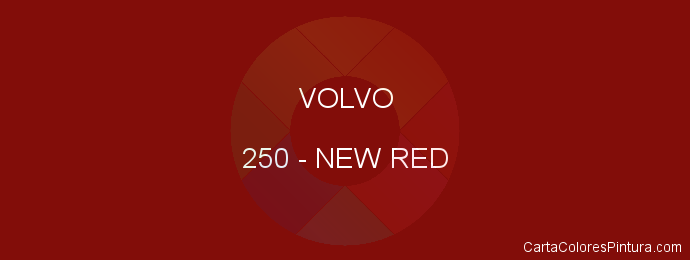 Pintura Volvo 250 New Red