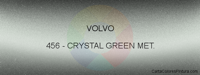 Pintura Volvo 456 Crystal Green Met.