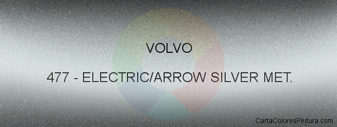 Pintura Volvo 477 Electric/arrow Silver Met.