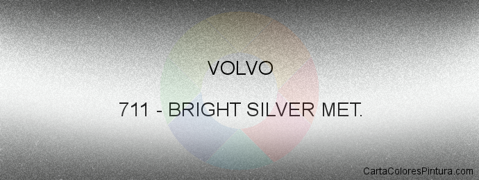 Pintura Volvo 711 Bright Silver Met.