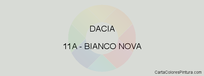 Pintura Dacia 11A Bianco Nova